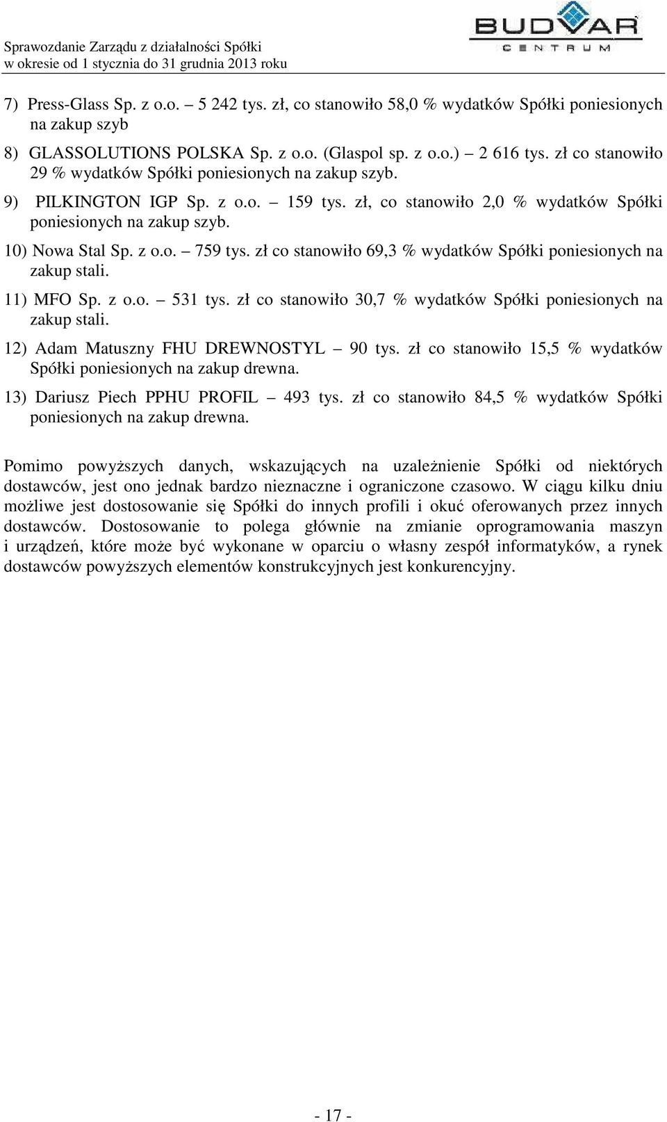zł co stanowiło 69,3 % wydatków Spółki poniesionych na zakup stali. 11) MFO Sp. z o.o. 531 tys. zł co stanowiło 30,7 % wydatków Spółki poniesionych na zakup stali.