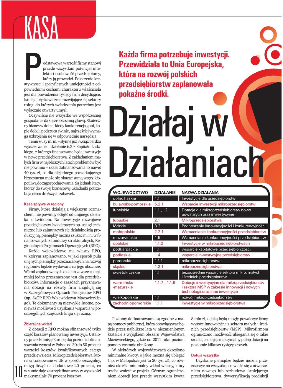 Istnieją błyskawicznie rozwijające się sektory usług, do których świadczenia potrzebny jest wyłącznie otwarty umysł. Oczywiście nie wszystko we współczesnej gospodarce da się zrobić samą głową.