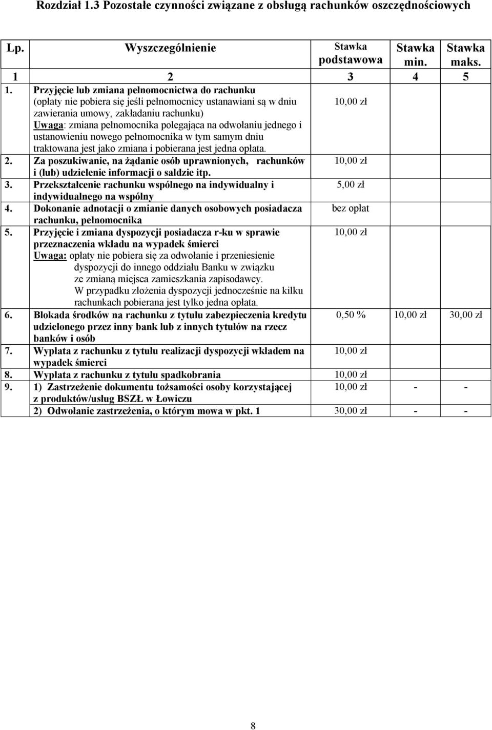 odwołaniu jednego i ustanowieniu nowego pełnomocnika w tym samym dniu traktowana jest jako zmiana i pobierana jest jedna opłata. 2.