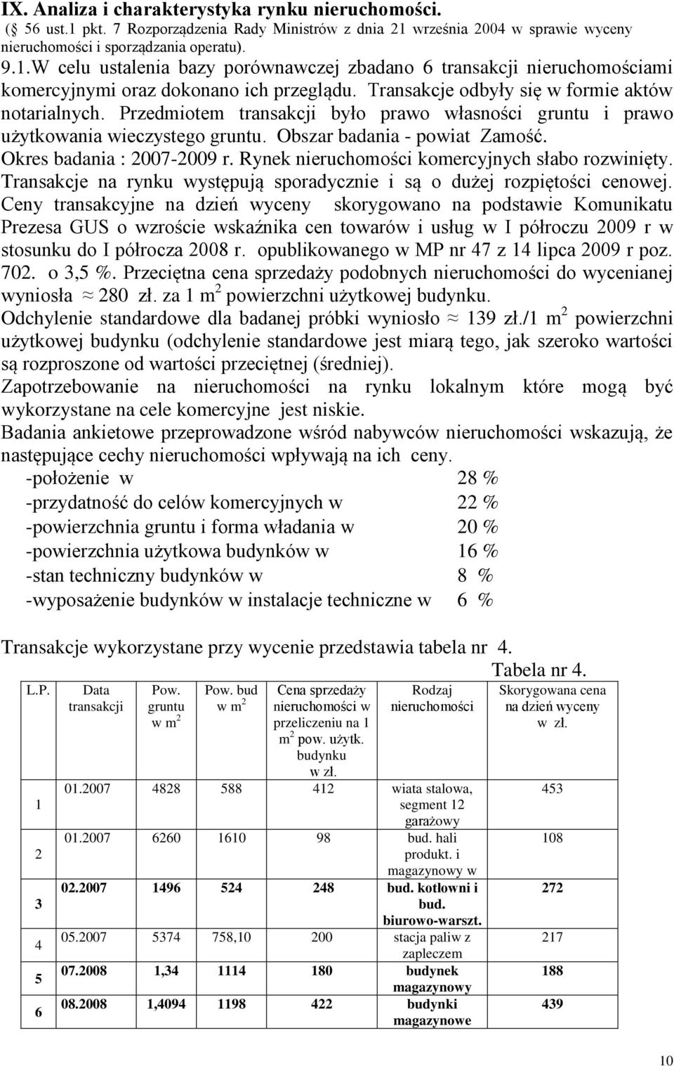 Okres badania : 2007-2009 r. Rynek nieruchomości komercyjnych słabo rozwinięty. Transakcje na rynku występują sporadycznie i są o dużej rozpiętości cenowej.