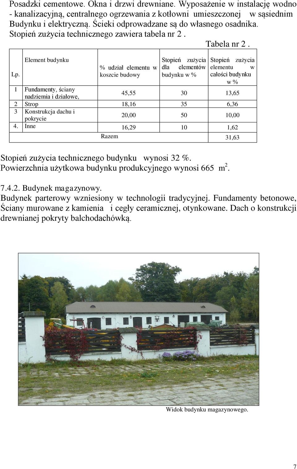 Element budynku Stopień zużycia Stopień zużycia udział elementu w dla elementów elementu w Lp.