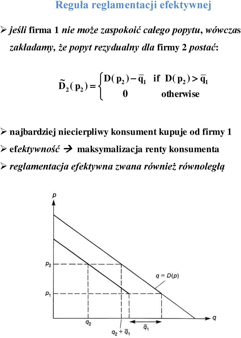 D( q otherwse nabardze necerlwy konsument kuue od frmy efektywność