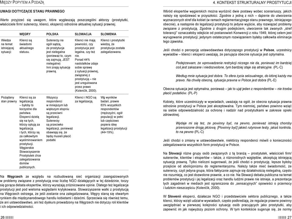 Eksperci dzielą się na tych, którzy optują za legalizacją i tych, którzy są za całkowitym wyeliminowaniem prostytucji. Węgierskie Stowarzyszenie Prostytutek chce zalegalizowania domów publicznych.