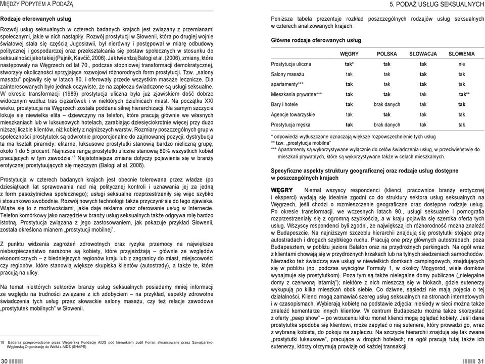 społecznych w stosunku do seksualności jako takiej (Pajnik, Kavčič, 2006). Jak twierdzą Balogi et al. (2006), zmiany, które następowały na Węgrzech od lat 70.