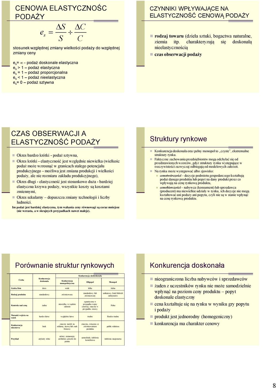 charakteryzują się doskonałą nieelastycznością czas obserwacji podaży CZAS OBSRWACJI A LASTYCZNOŚĆ PODAŻY Okres bardzo krótki - podaż sztywna, Okres krótki - elastyczność jest względnie niewielka