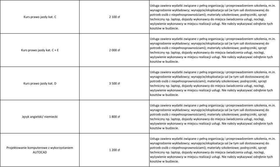 angielski/ niemiecki 1 800 zł Projektowanie