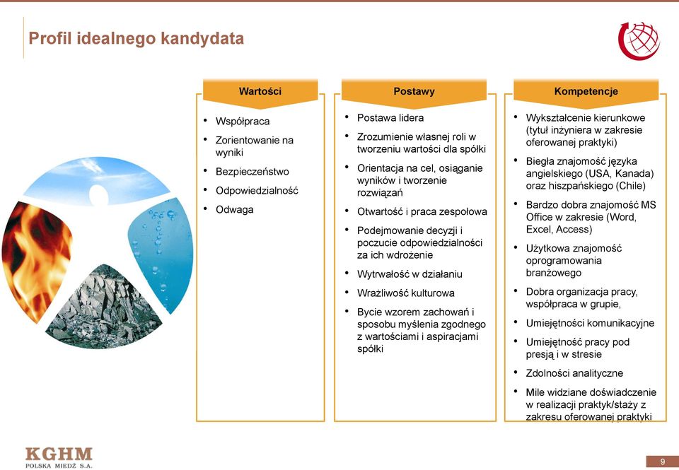 kulturowa Bycie wzorem zachowań i sposobu myślenia zgodnego z wartościami i aspiracjami spółki Wykształcenie kierunkowe (tytuł inżyniera w zakresie oferowanej praktyki) Biegła znajomość języka