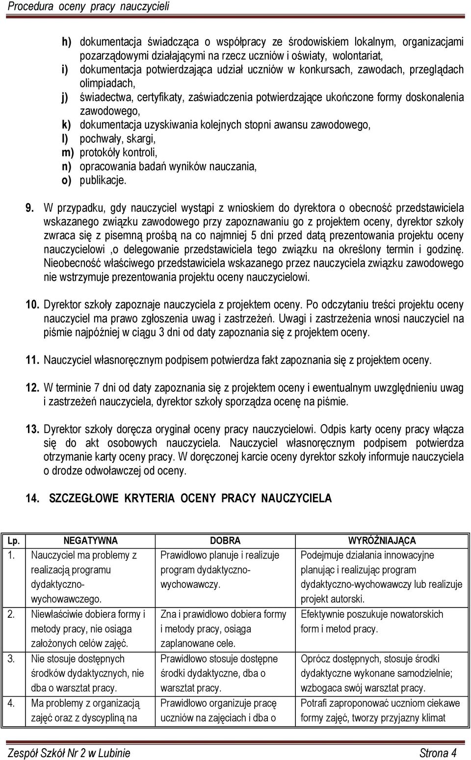 zawodowego, l) pochwały, skargi, m) protokóły kontroli, n) opracowania badań wyników nauczania, o) publikacje. 9.