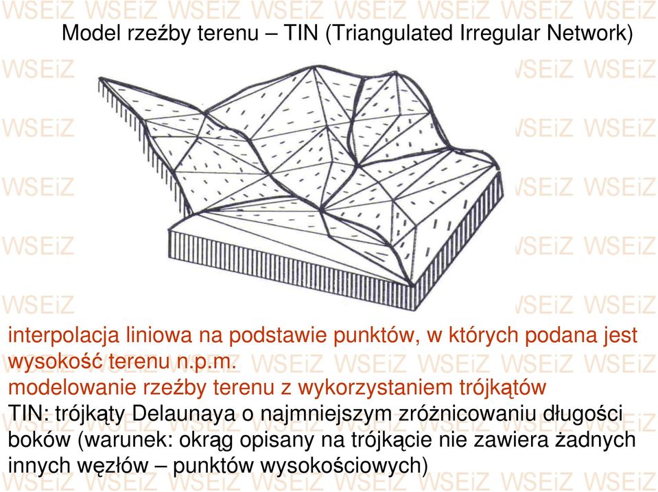 modelowanie rzeźby terenu z wykorzystaniem trójkątów TIN: trójkąty Delaunaya o