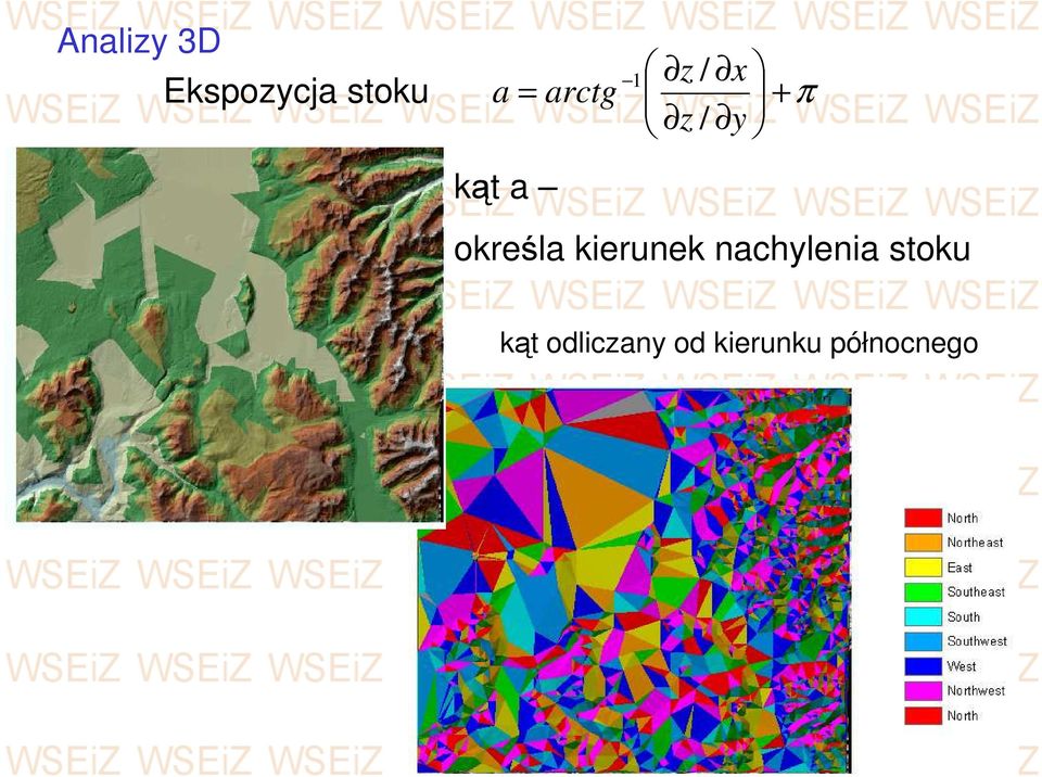 określa kierunek nachylenia