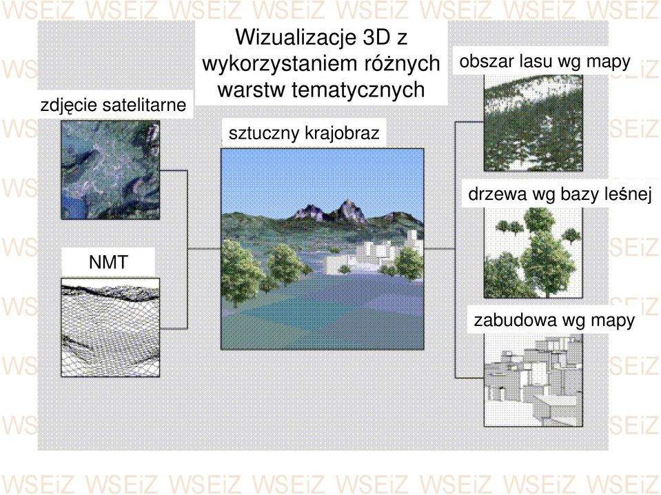 tematycznych sztuczny krajobraz obszar