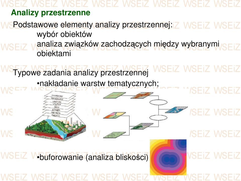 między wybranymi obiektami Typowe zadania analizy