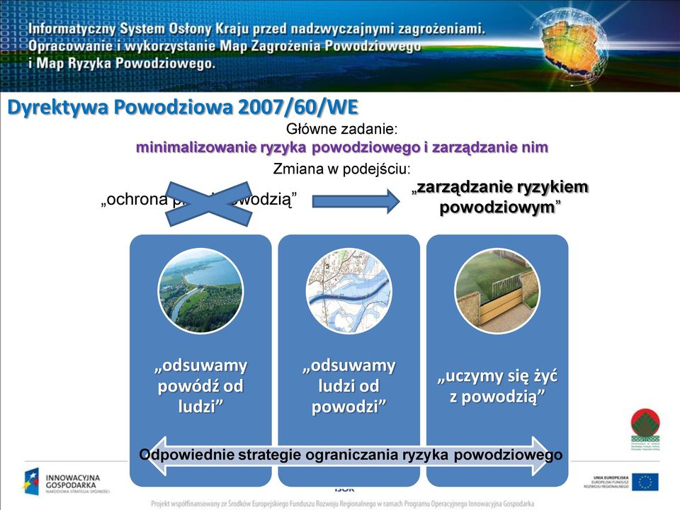 zarządzanie ryzykiem powodziowym odsuwamy powódź od ludzi odsuwamy