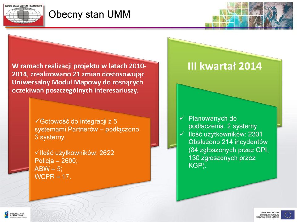 III kwartał 2014 Gotowość do integracji z 5 systemami Partnerów podłączono 3 systemy.