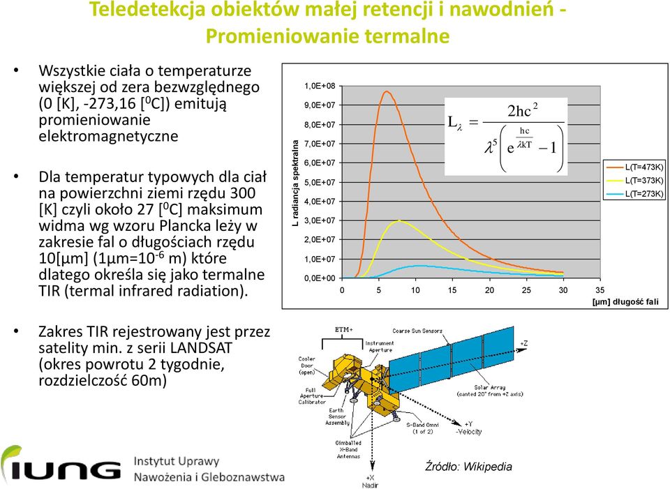 (1μm=10-6 m) które dlatego określa się jako termalne TIR (termal infrared radiation). Zakres TIR rejestrowany jest przez satelity min.