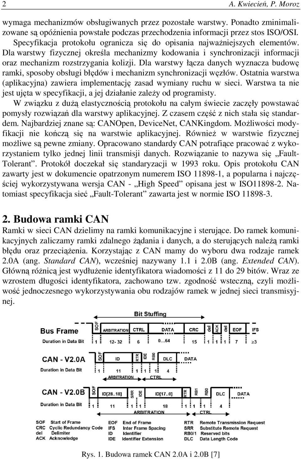 Dla warstwy łącza danych wyznacza budowę ramki, sposoby obsługi błędów i mechanizm synchronizacji węzłów. Ostatnia warstwa (aplikacyjna) zawiera implementację zasad wymiany ruchu w sieci.