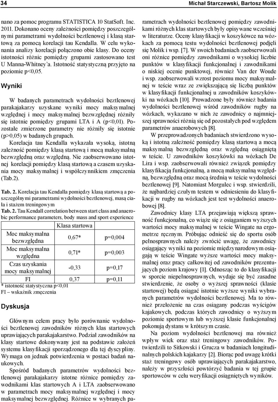 Do oceny istotności różnic pomiędzy grupami zastosowano test U Manna-Whitney a. Istotność statystyczną przyjęto na poziomie p<0,05.