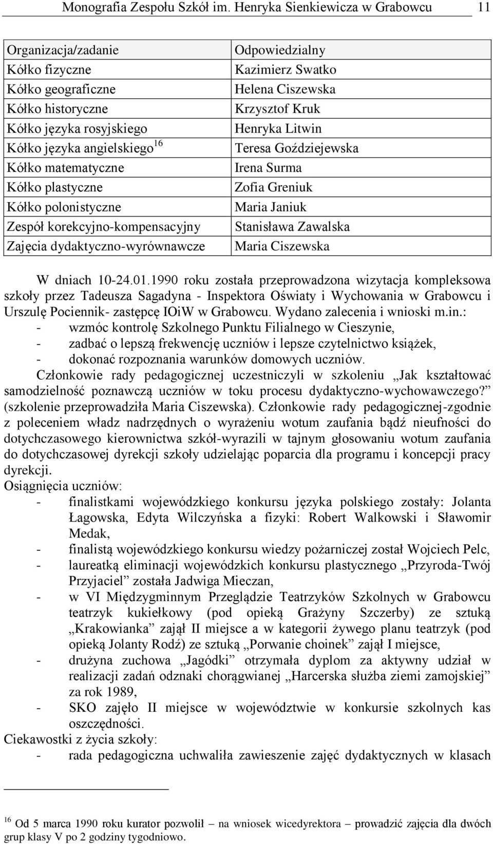 polonistyczne Zespół korekcyjno-kompenscyjny Zjęci dydktyczno-wyrównwcze Odpowiedzilny Kzimierz Swtko Helen Ciszewsk Krzysztof Kruk Henryk Litwin Teres Goździejewsk Iren Surm Zofi Greniuk Mri Jniuk