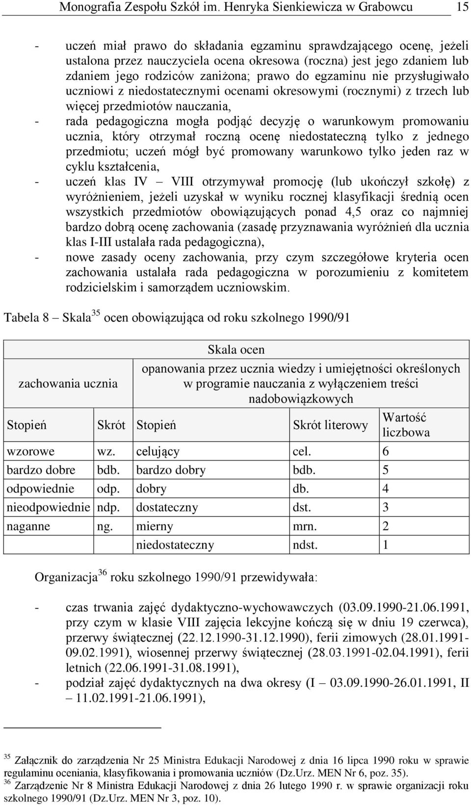 egzminu nie przysługiwło uczniowi z niedosttecznymi ocenmi okresowymi (rocznymi) z trzech lu więcej przedmiotów nuczni, - rd pedgogiczn mogł podjąć decyzję o wrunkowym promowniu uczni, który otrzymł