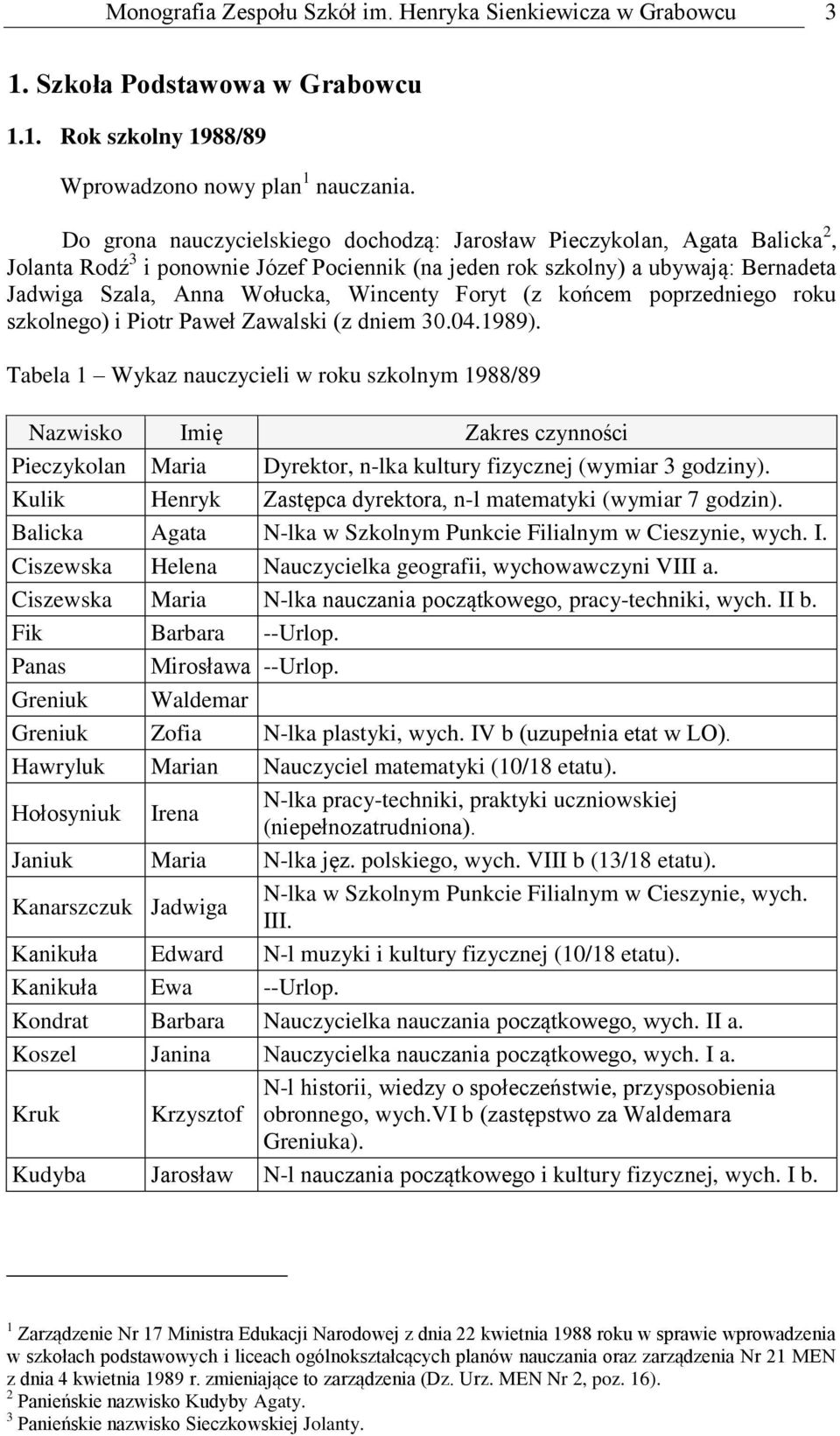 poprzedniego roku szkolnego) i Piotr Pweł Zwlski (z dniem 30.04.1989).