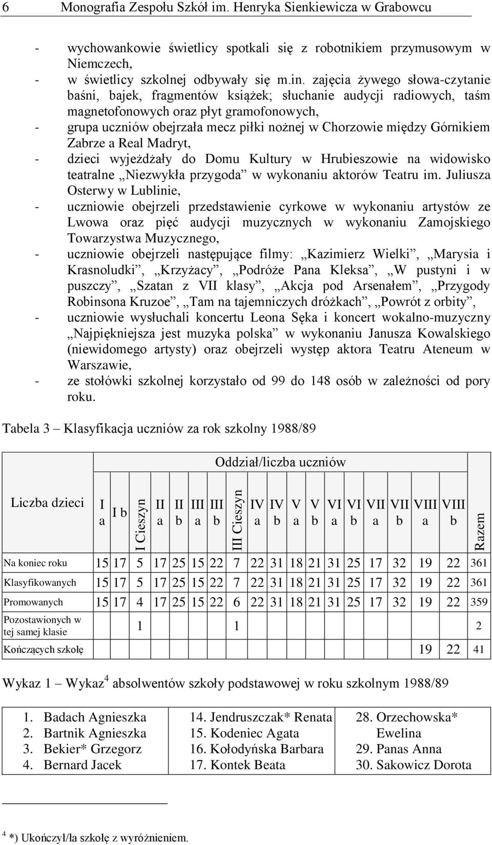 Rel Mdryt, - dzieci wyjeżdżły do Domu Kultury w Hruieszowie n widowisko tetrlne Niezwykł przygod w wykonniu ktorów Tetru im.