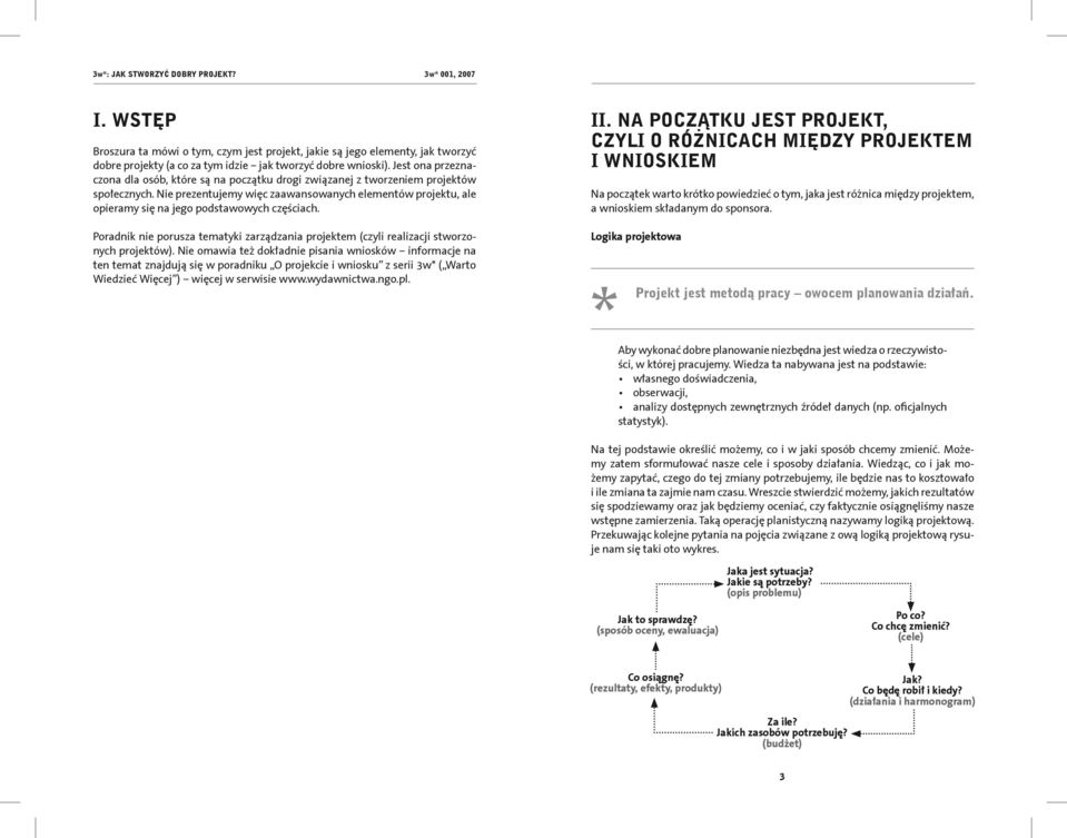 Nie prezentujemy więc zaawansowanych elementów projektu, ale opieramy się na jego podstawowych częściach. Poradnik nie porusza tematyki zarządzania projektem (czyli realizacji stworzonych projektów).