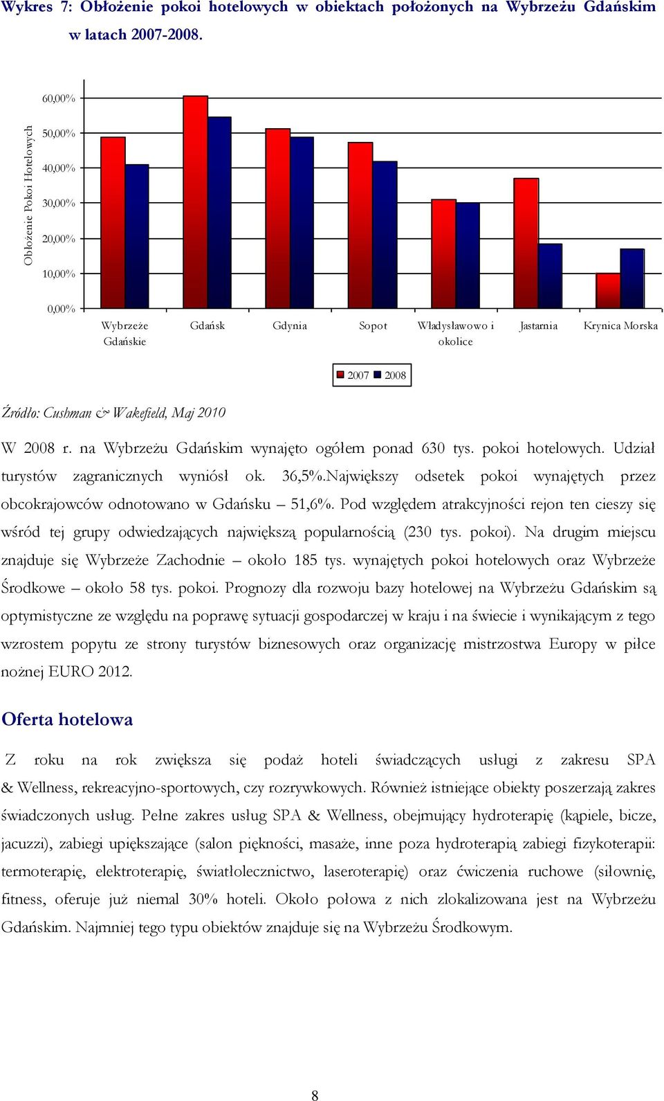 Udział turystów zagranicznych wyniósł ok. 36,%.Największy odsetek pokoi wynajętych przez obcokrajowców odnotowano w Gdańsku,6%.