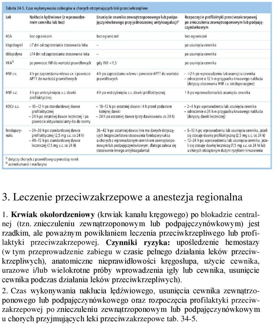 Czynniki ryzyka: upośledzenie hemostazy (w tym przeprowadzenie zabiegu w czasie pełnego działania leków przeciwkrzepliwych), anatomiczne nieprawidłowości kręgosłupa, użycie cewnika, urazowe i/lub