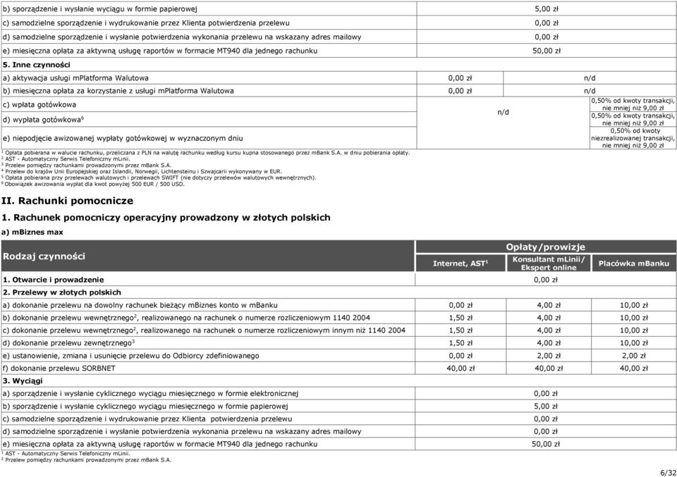 Inne czynności a) aktywacja usługi mplatforma Walutowa n/d b) miesięczna opłata za korzystanie z usługi mplatforma Walutowa n/d 0,50% od kwoty transakcji, c) wpłata gotówkowa nie mniej niż 9,00 zł