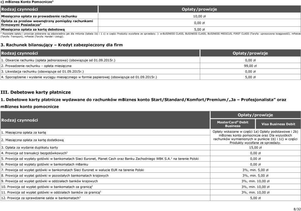 ): e-business CLASS, BUSINESS CLASS, BUSINESS MEDICUS, FIRST CLASS (Taryfa: uproszczona księgowość), mpakiet (Taryfa: Transport), mpakiet (Taryfa: Handel i Usługi).