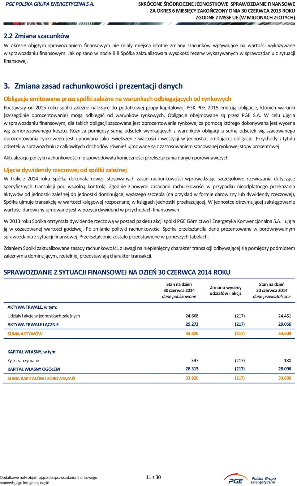 Zmiana zasad rachunkowości i prezentacji danych Obligacje emitowane przez spółki zależne na warunkach odbiegających od rynkowych Począwszy od 2015 roku spółki zależne należące do podatkowej grupy