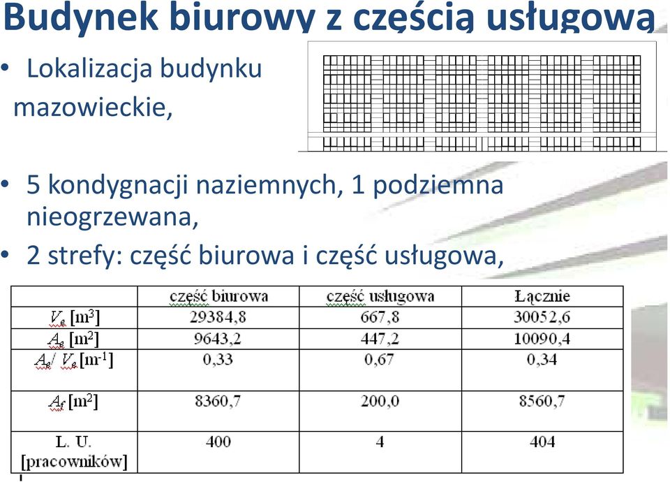 kondygnacji naziemnych, 1 podziemna