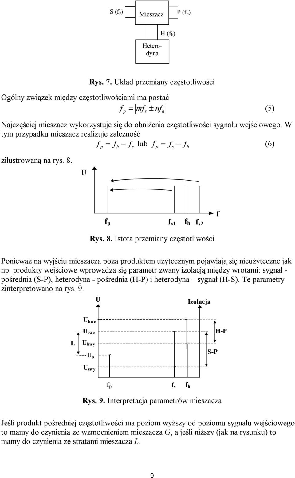 W tym przypadku mieszacz realizuje zależność f = f f lub f p = f s f h (6) p h s h zilustrowaną na rys. 8.