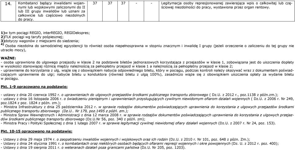 1)w tym pociągi REGIO, interregio, REGIOekspres; 2)TLK pociągi wg taryfy pośpiesznej; 3)dotyczy wagonów z miejscami do siedzenia; 4) Osoba niezdolna do samodzielnej egzystencji to również osoba