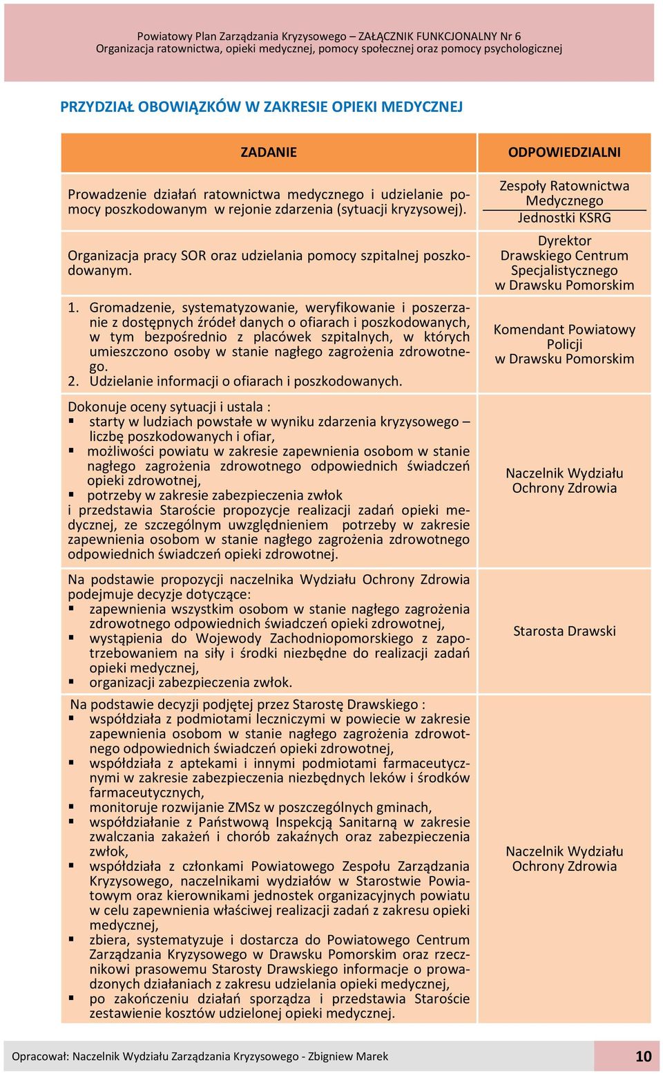 Gromadzenie, systematyzowanie, weryfikowanie i poszerzanie z dostępnych źródeł danych o ofiarach i poszkodowanych, w tym bezpośrednio z placówek szpitalnych, w których umieszczono osoby w stanie