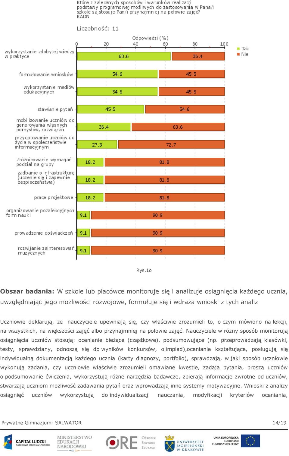 Nauczyciele w różny sposób monitorują osiągnięcia uczniów stosują: ocenianie bieżące (cząstkowe), podsumowujące (np.