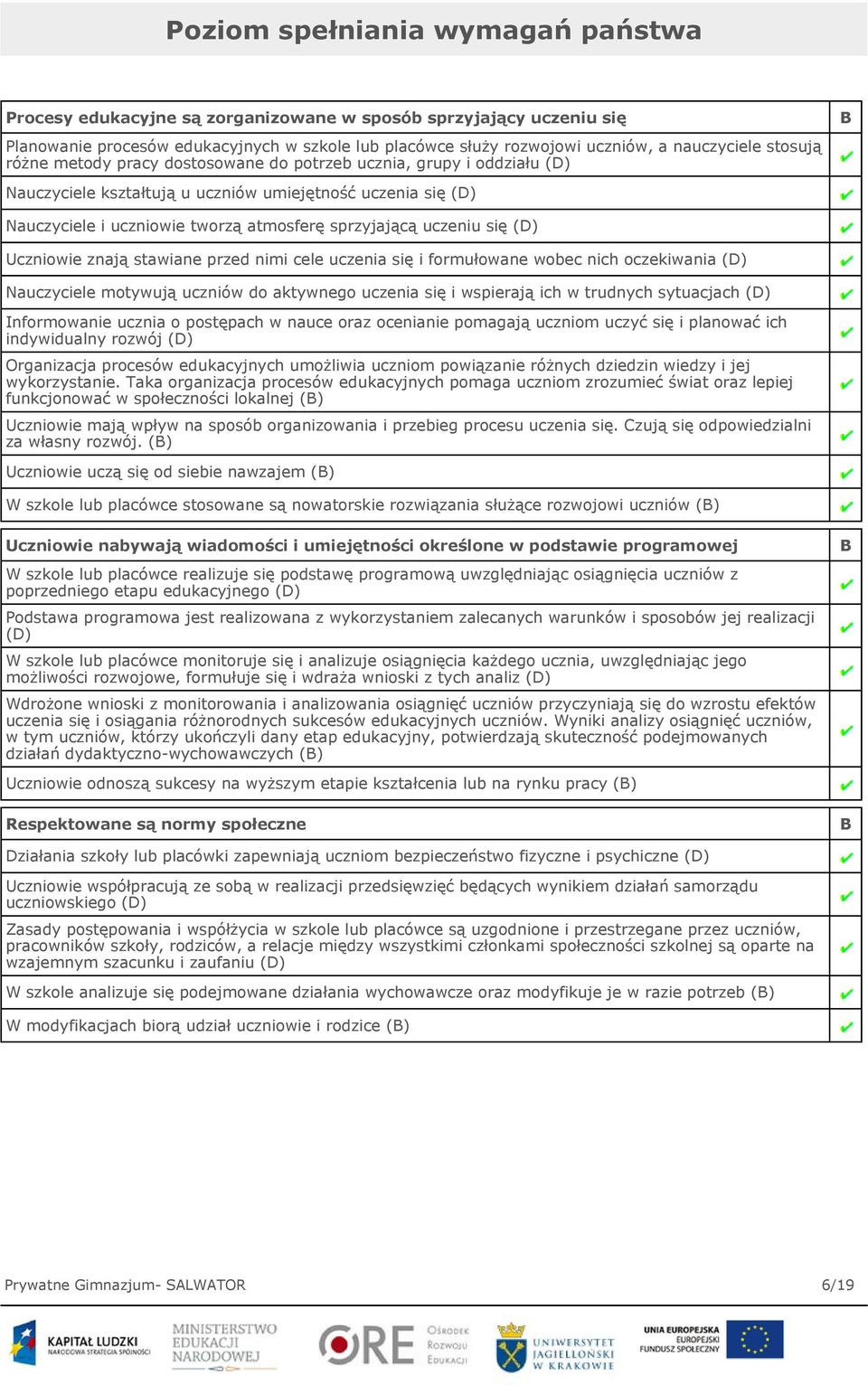 uczeniu się (D) Uczniowie znają stawiane przed nimi cele uczenia się i formułowane wobec nich oczekiwania (D) Nauczyciele motywują uczniów do aktywnego uczenia się i wspierają ich w trudnych