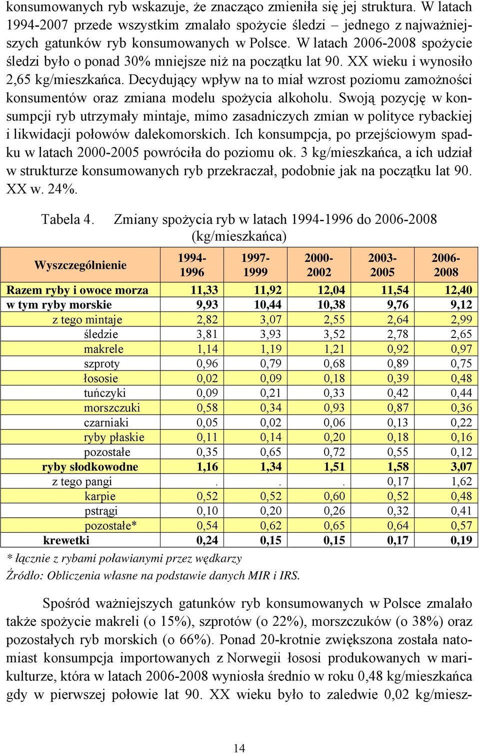 Decydujący wpływ na to miał wzrost poziomu zamożności konsumentów oraz zmiana modelu spożycia alkoholu.