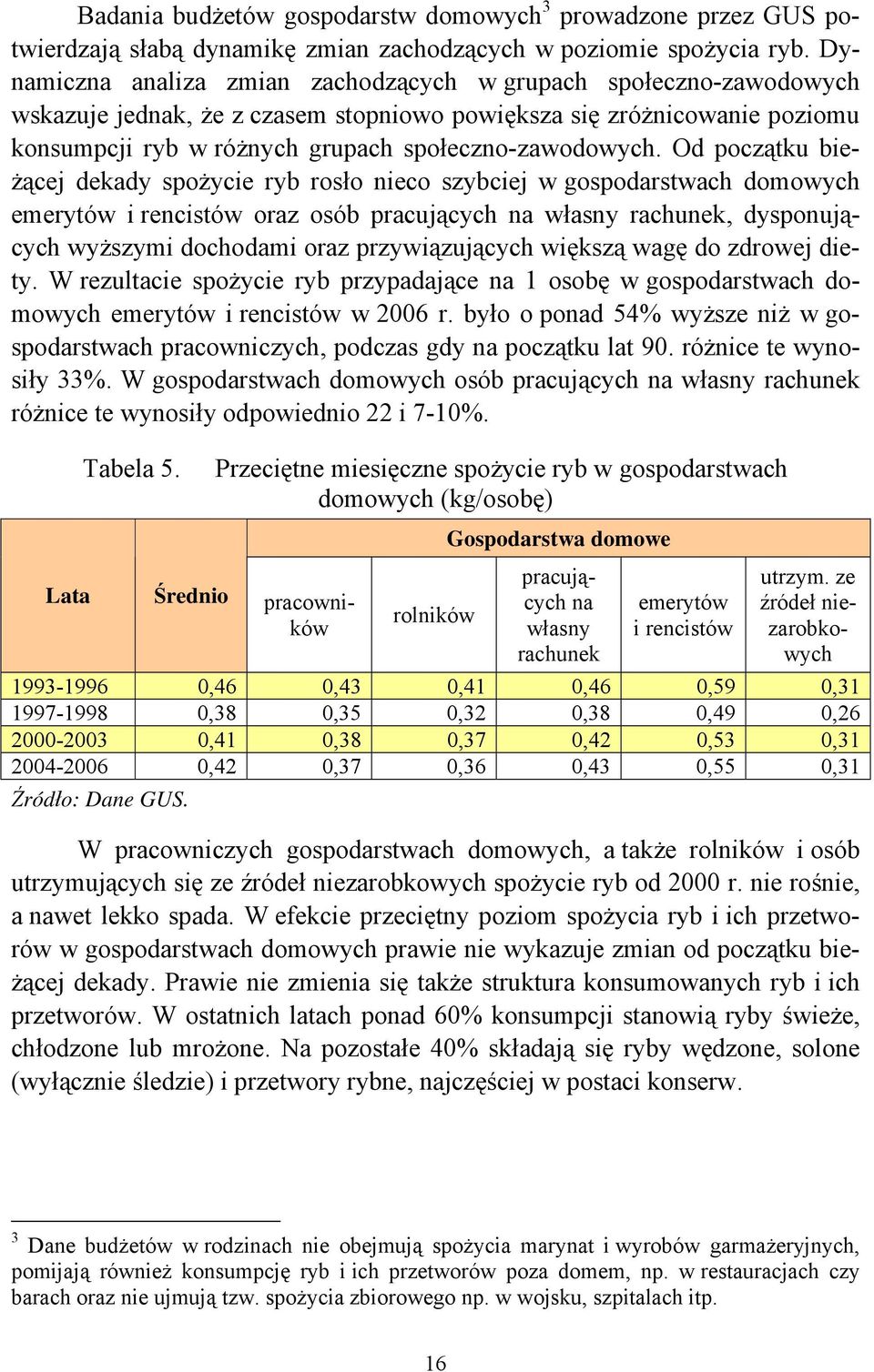 Od początku bieżącej dekady spożycie ryb rosło nieco szybciej w gospodarstwach domowych emerytów i rencistów oraz osób pracujących na własny rachunek, dysponujących wyższymi dochodami oraz