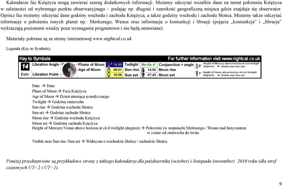 Możemy także odczytać informacje o położeniu innych planet np.