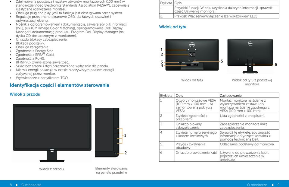 Nośnik z oprogramowaniem i dokumentacją, zawierający plik informacji (INF), plik ICM (Image Color Matching), oprogramowanie Dell Display Manager i dokumentację produktu.