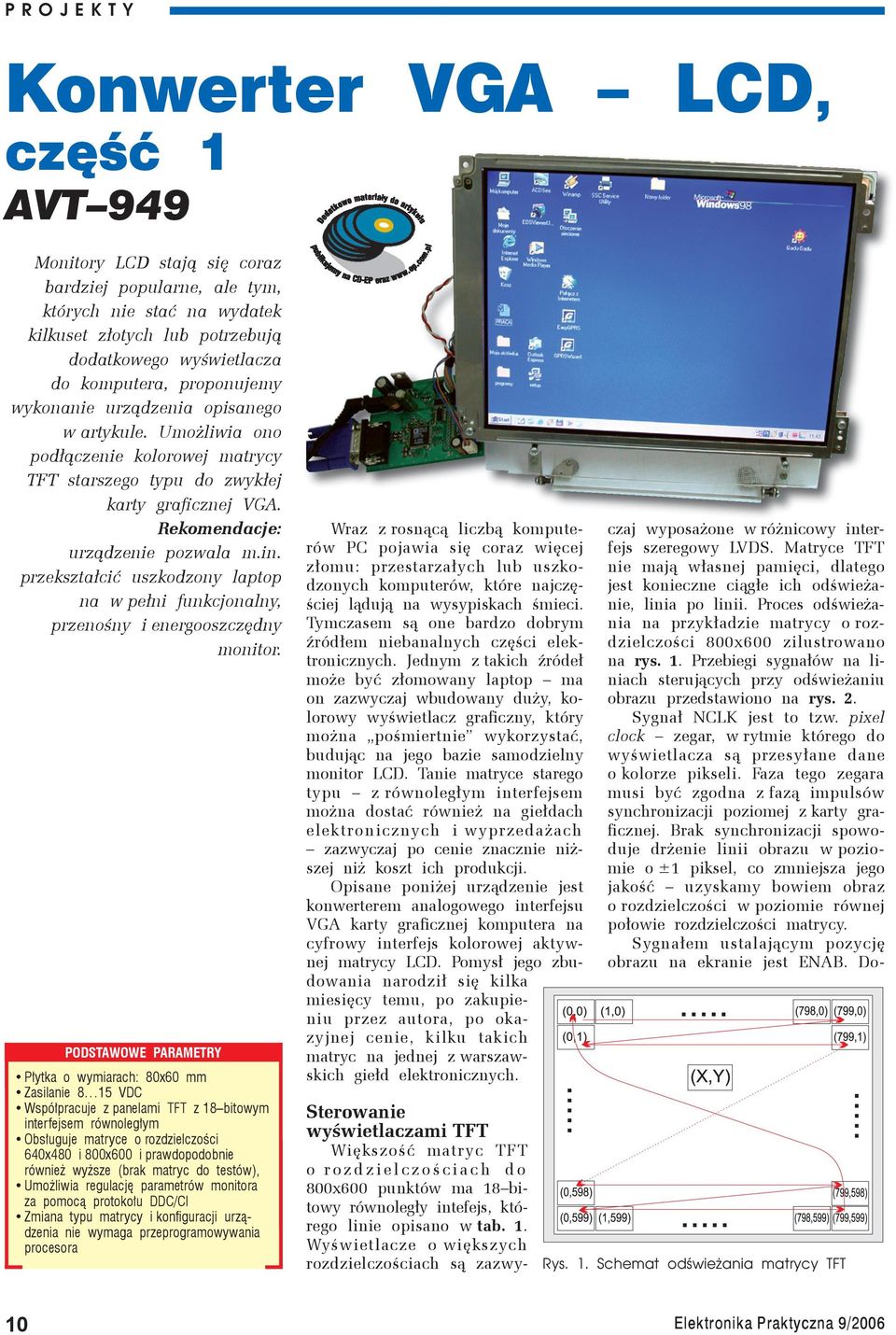 Rekomendacje: urządzenie pozwala m.in. przekształcić uszkodzony laptop na w pełni funkcjonalny, przenośny i energooszczędny monitor.