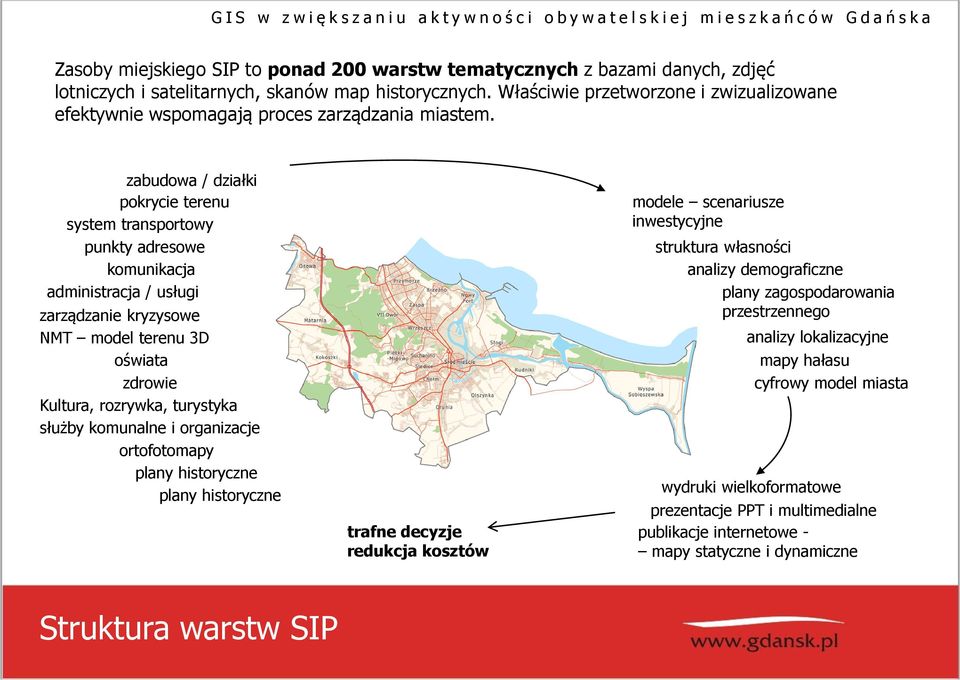 zabudowa / działki pokrycie terenu system transportowy punkty adresowe komunikacja administracja / usługi zarządzanie kryzysowe NMT model terenu 3D oświata zdrowie Kultura, rozrywka, turystyka służby