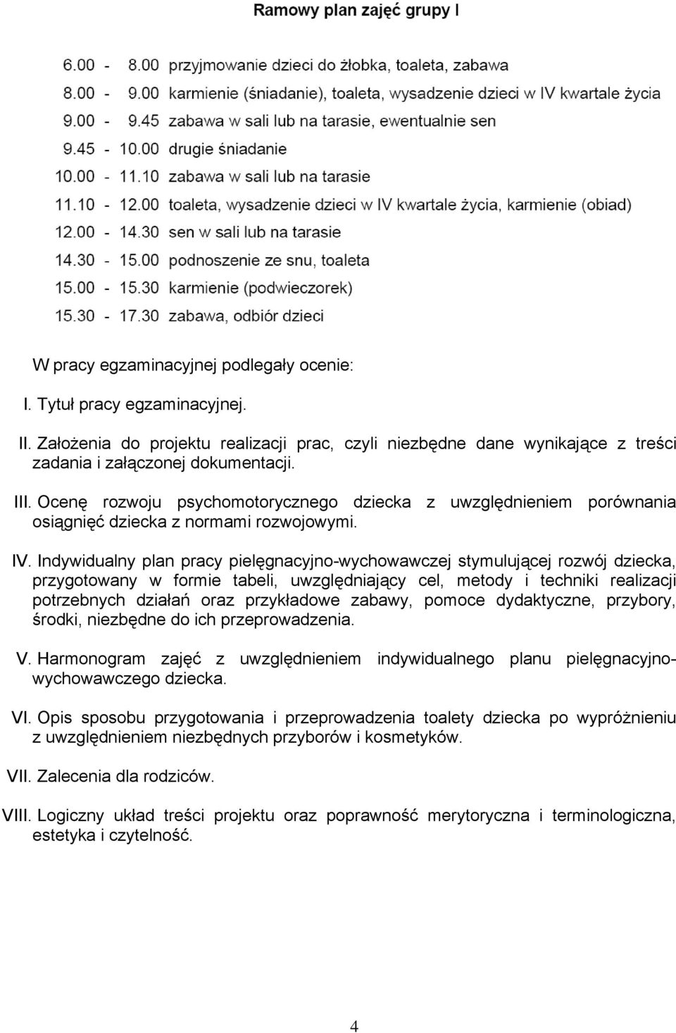 Indywidualny plan pracy pielęgnacyjno-wychowawczej stymulującej rozwój dziecka, przygotowany w formie tabeli, uwzględniający cel, metody i techniki realizacji potrzebnych działań oraz przykładowe