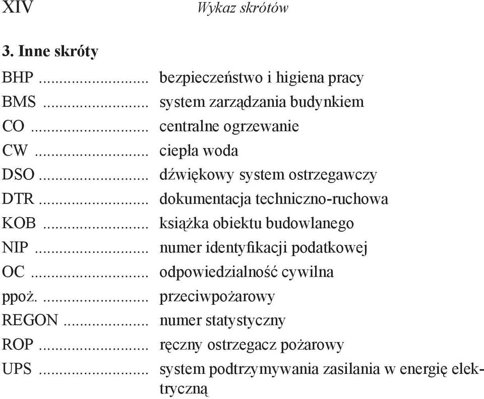 .. książka obiektu budowlanego NIP... numer identyfikacji podatkowej OC... odpowiedzialność cywilna ppoż.