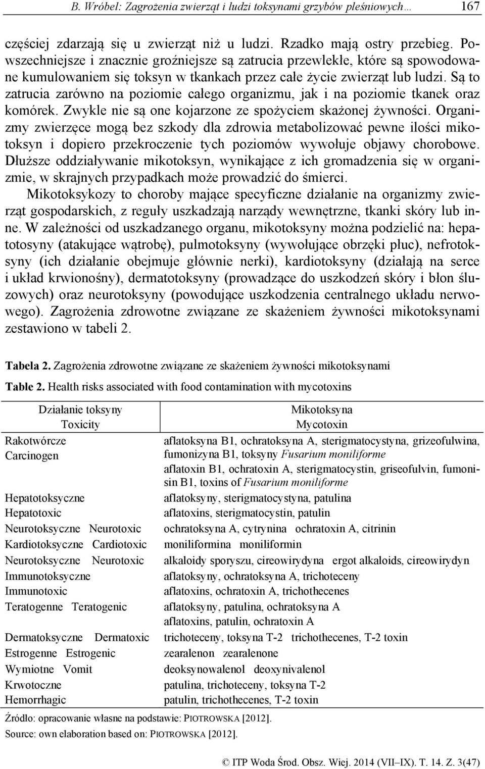 Są to zatrucia zarówno na poziomie całego organizmu, jak i na poziomie tkanek oraz komórek. Zwykle nie są one kojarzone ze spożyciem skażonej żywności.