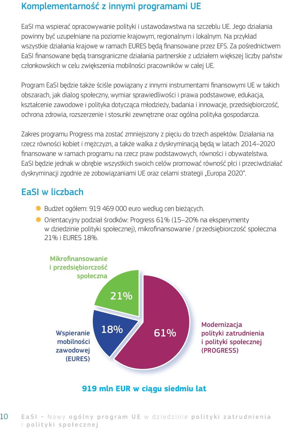 Za pośrednictwem EaSI finansowane będą transgraniczne działania partnerskie z udziałem większej liczby państw członkowskich w celu zwiększenia mobilności pracowników w całej UE.