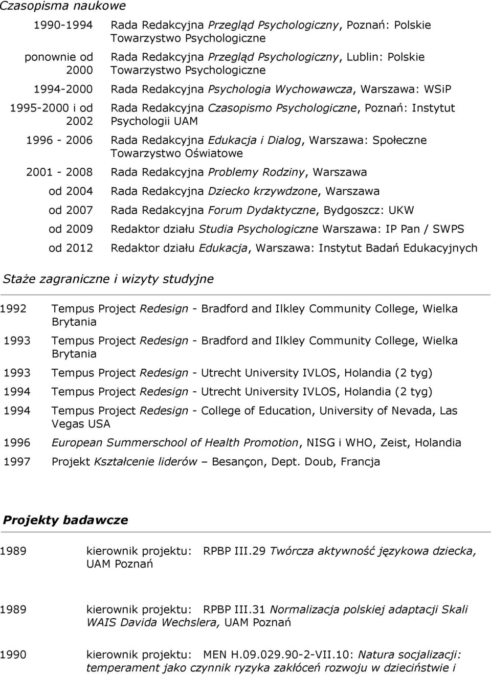 Redakcyjna Edukacja i Dialog, Warszawa: Społeczne Towarzystwo Oświatowe 2001-2008 Rada Redakcyjna Problemy Rodziny, Warszawa od 2004 od 2007 od 2009 od 2012 Staże zagraniczne i wizyty studyjne Rada