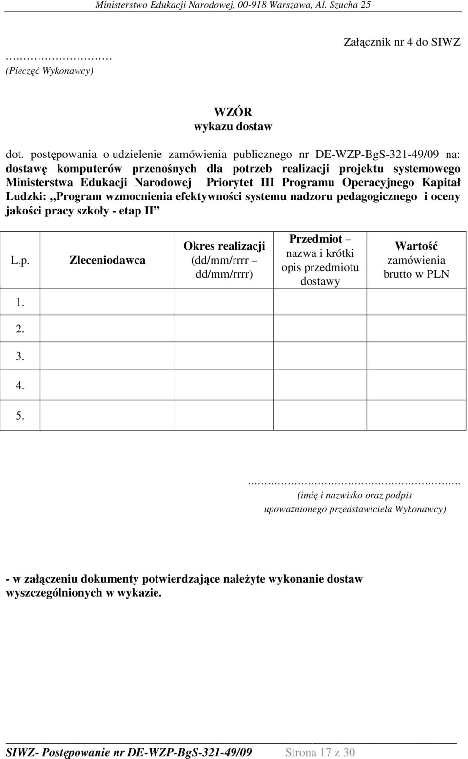 III Programu Operacyjnego Kapitał Ludzki: Program wzmocnienia efektywności systemu nadzoru pedagogicznego i oceny jakości pracy szkoły - etap II L.p. Zleceniodawca Okres realizacji (dd/mm/rrrr dd/mm/rrrr) Przedmiot nazwa i krótki opis przedmiotu dostawy Wartość zamówienia brutto w PLN 1.