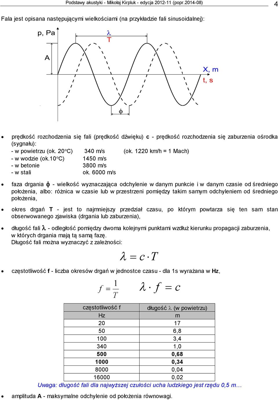 6000 m/s faza drgania f - wielkość wyznaczająca odchylenie w danym unkcie i w danym czasie od średniego ołożenia, albo: różnica w czasie lub w rzestrzeni omiędzy takim samym odchyleniem od średniego
